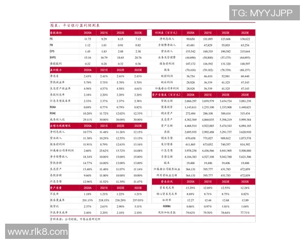 EDG强势领跑世界冠军杯积分榜以74分稳居第一位置 EDG强势领跑世界冠军杯积分榜以74分稳居第一位置