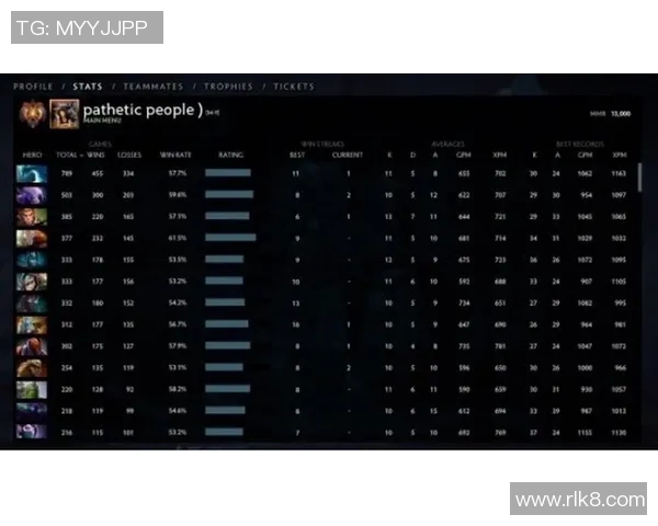 DOTA2节奏排行榜揭晓TES战队强势登顶第三名引发热议 DOTA2节奏排行榜揭晓TES战队强势登顶第三名引发热议