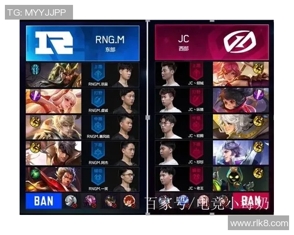 RNG战术深度解析王者荣耀中如何运用策略取得胜利