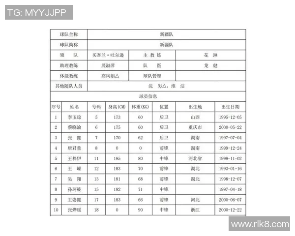 杭州篮球队与西安篮球队赛后复盘团队协作的成功与不足分析 杭州篮球队与西安篮球队赛后复盘团队协作的成功与不足分析