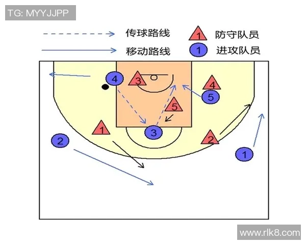 武汉排球队区域防守战术解析与实战应用探讨 武汉排球队区域防守战术解析与实战应用探讨