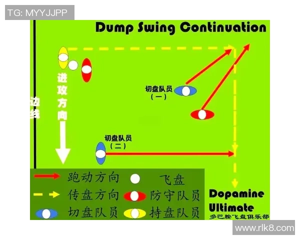 深入分析杭州飞盘队的盯防战术与比赛策略解析
