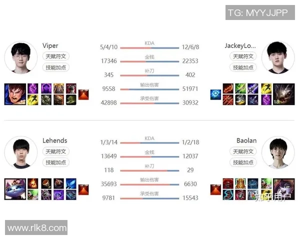 王者荣耀团队配合实力评比TES战队荣登第四名引发热议 王者荣耀团队配合实力评比TES战队荣登第四名引发热议