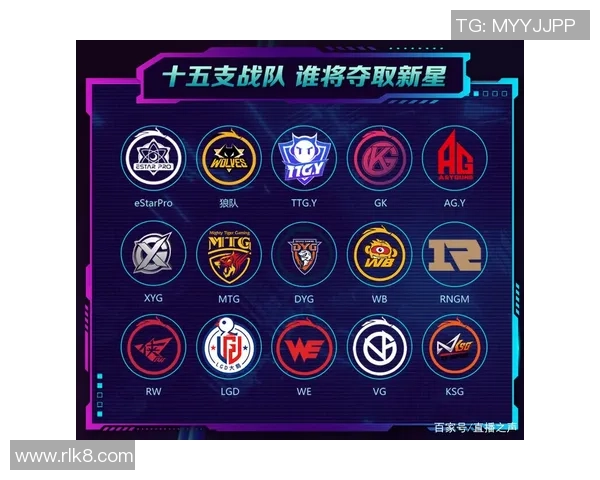 王者荣耀赛季更新BLG战队状态飙升创下新高纪录 王者荣耀赛季更新BLG战队状态飙升创下新高纪录